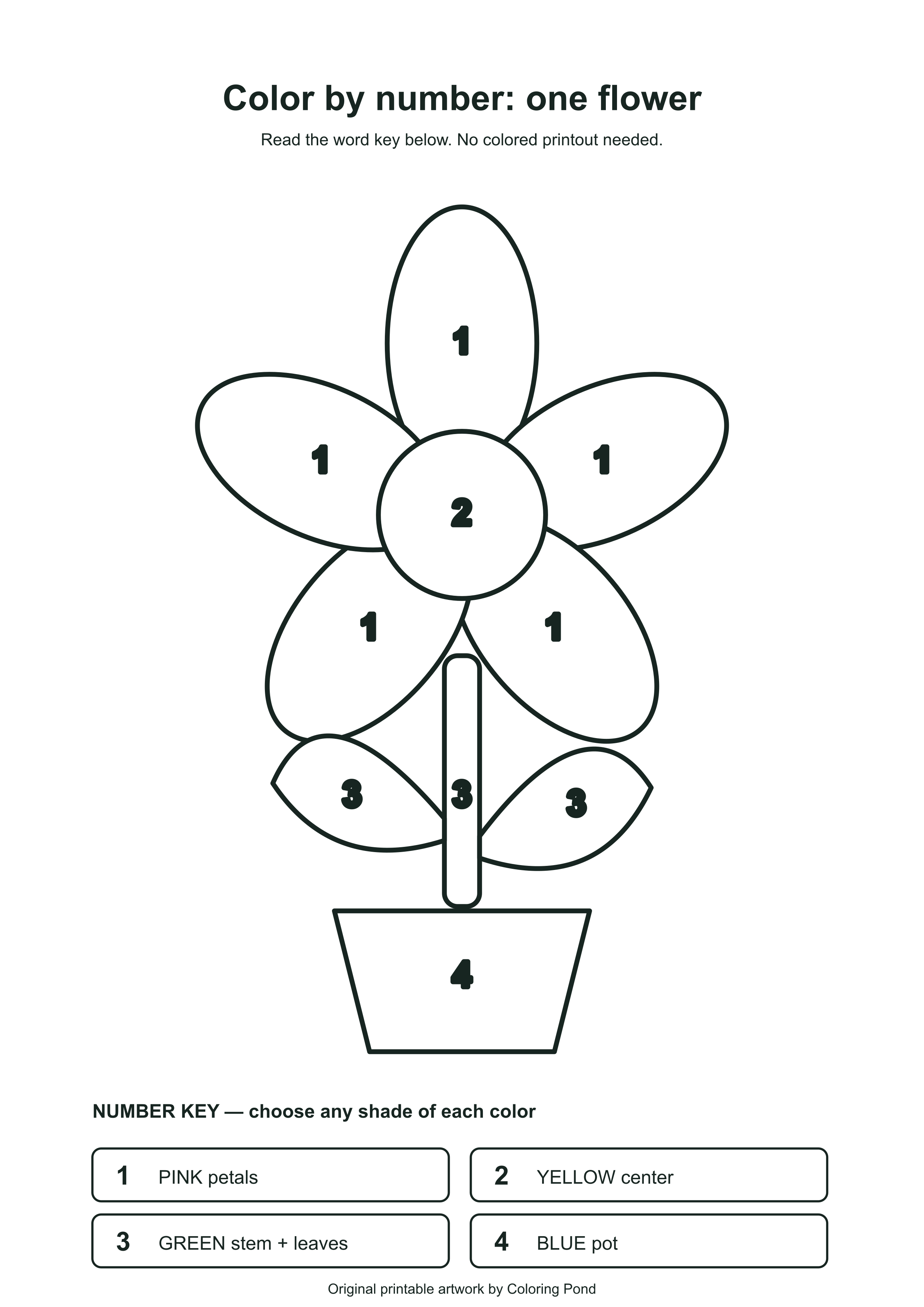 Black-and-white numbered flower with written color key