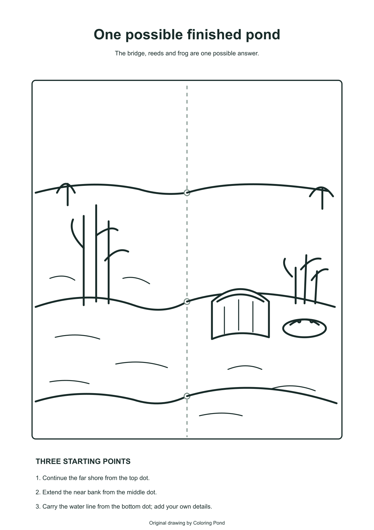 Original completed pond diagram adding a bridge, reeds and a frog on the right