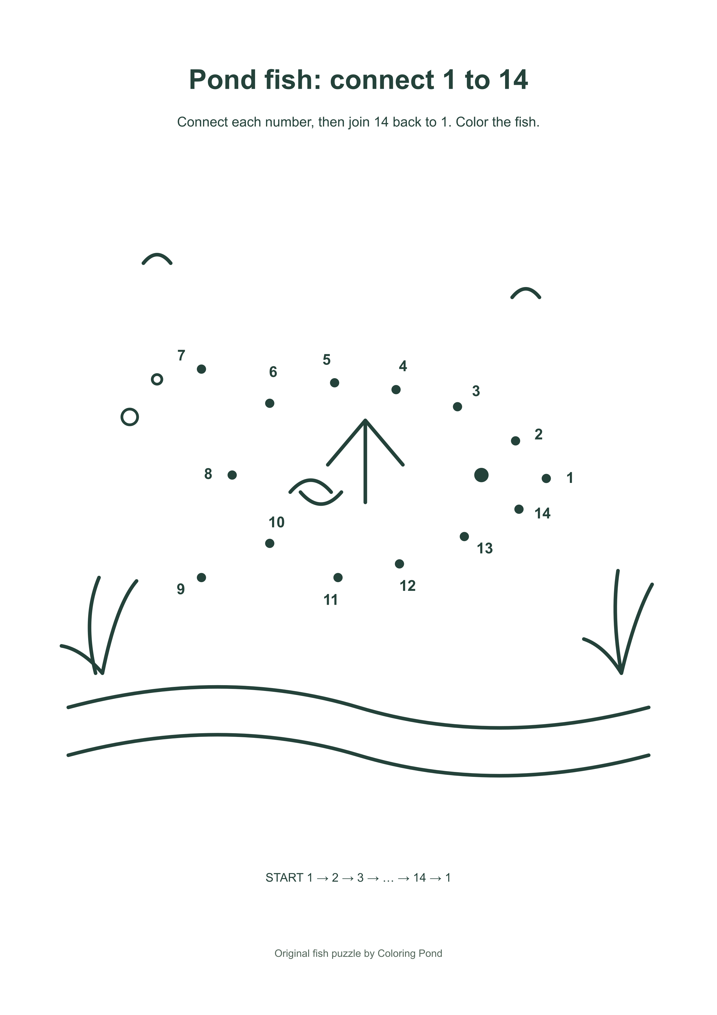 Original printable 14-dot pond fish coloring page