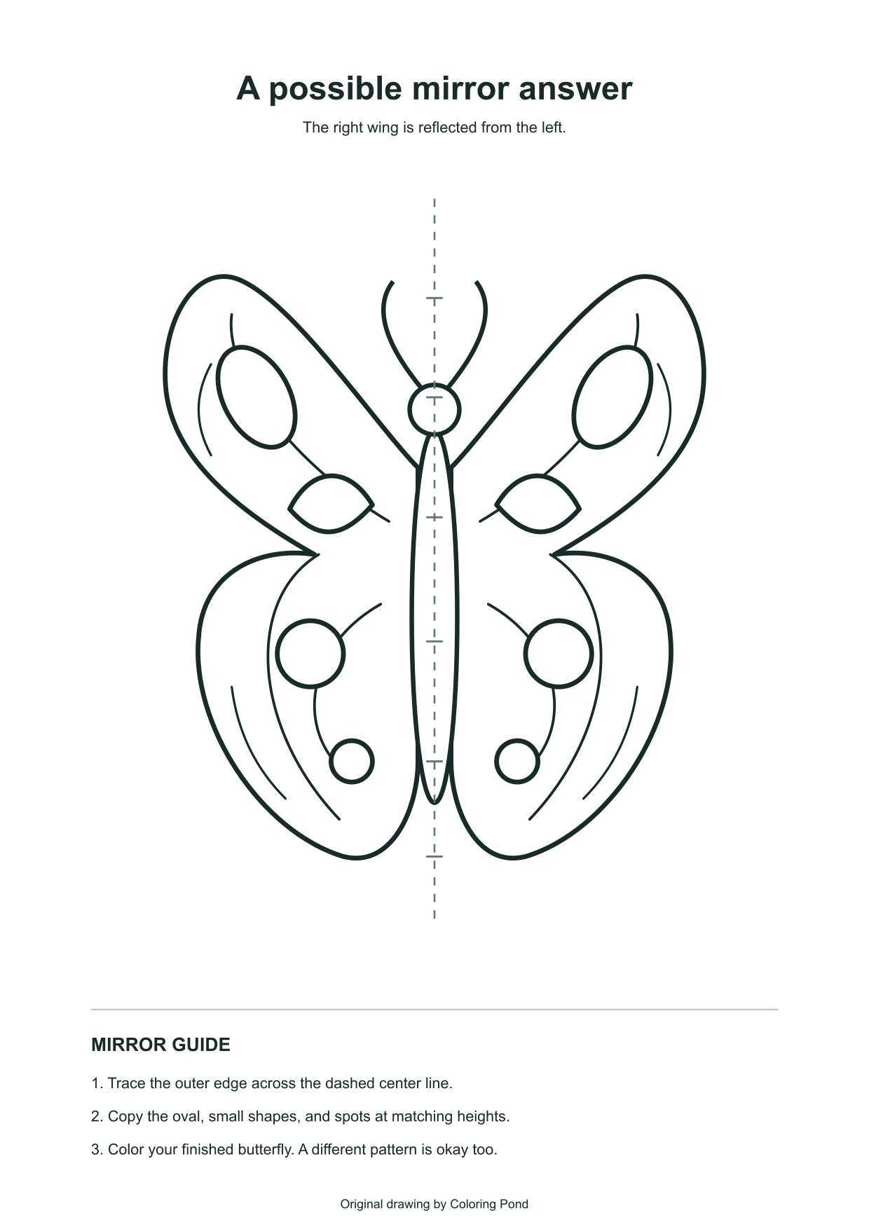 Original full butterfly diagram showing one possible reflected right wing