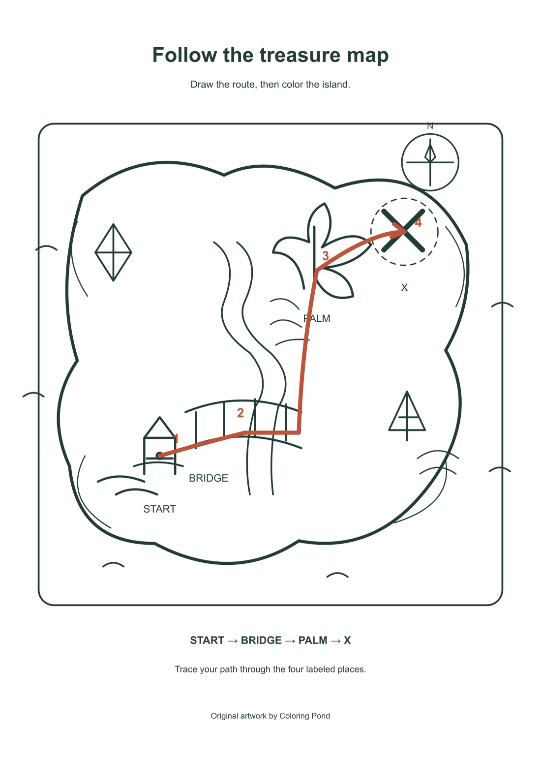 Same-source route guide showing start, bridge, palm and X connected in order
