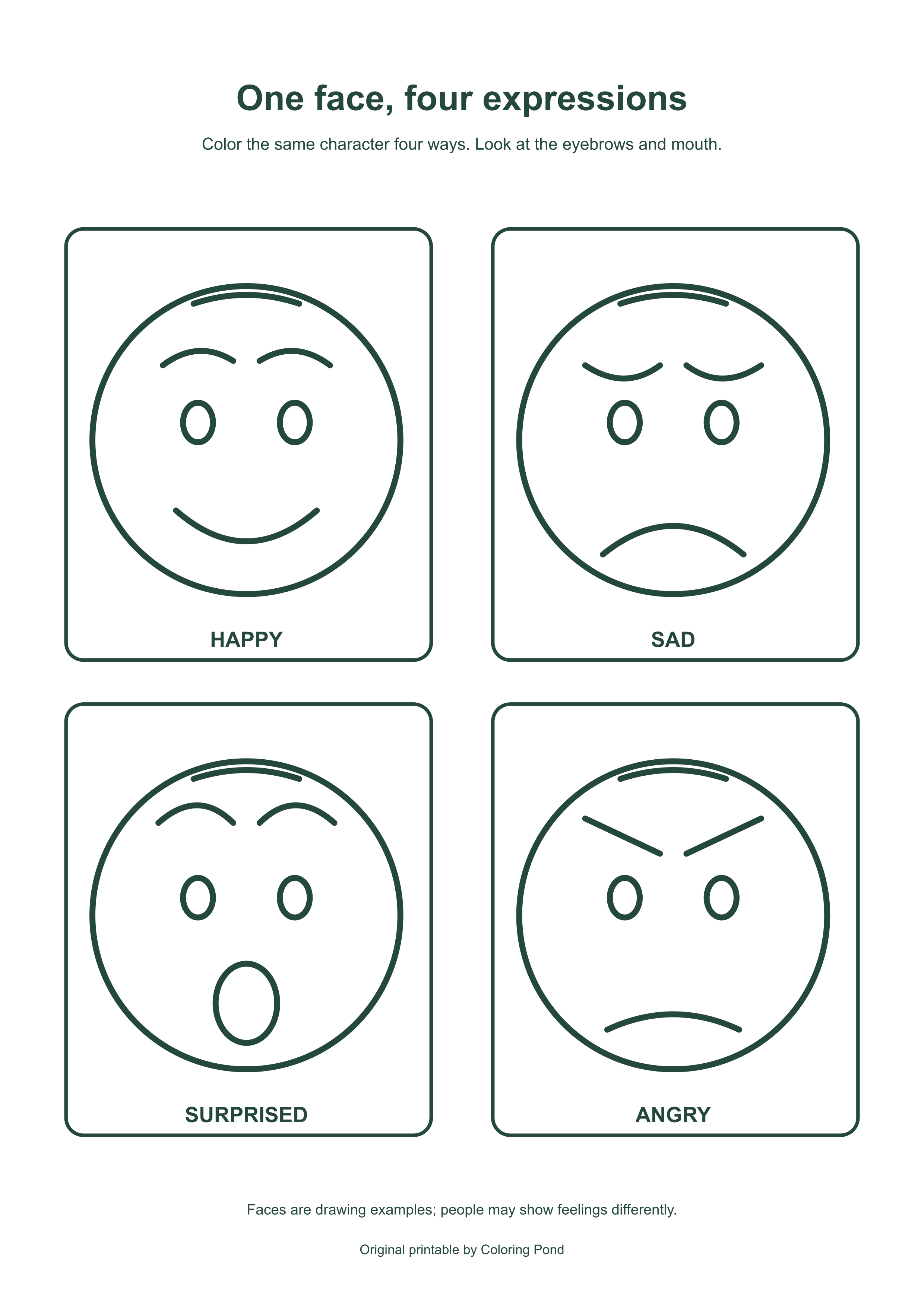 Four original line-drawn faces showing happy, sad, surprised and angry expressions