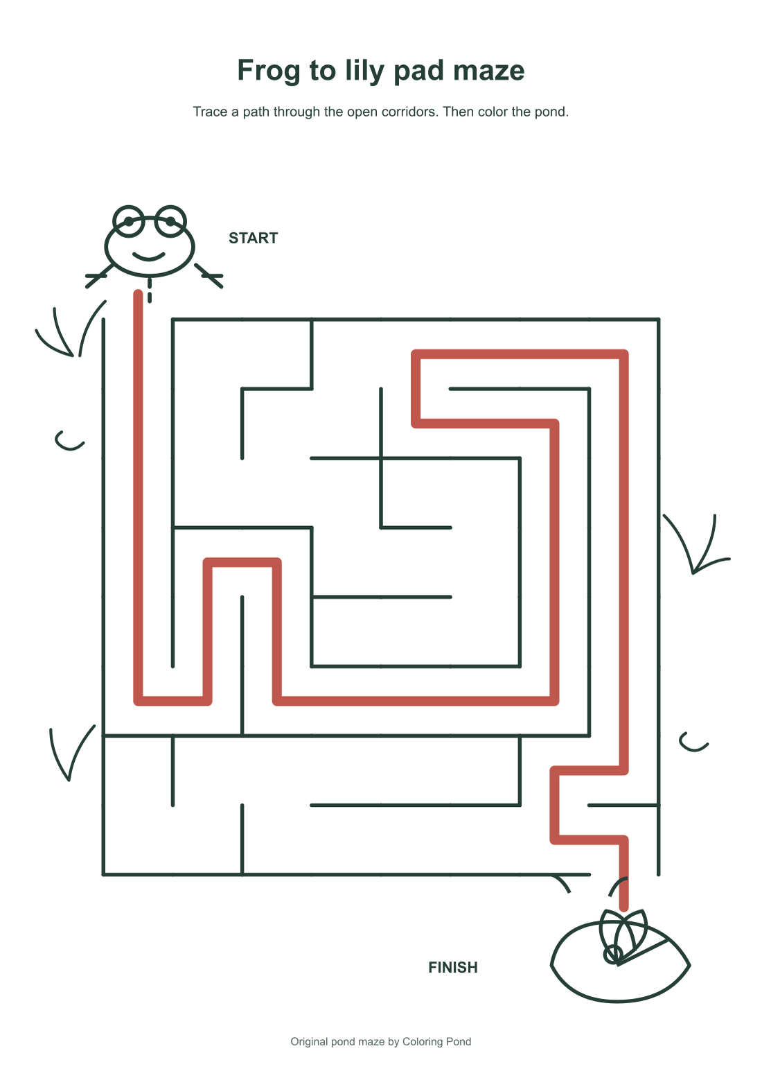 Same-source maze diagram with the valid frog to lily pad route drawn in red