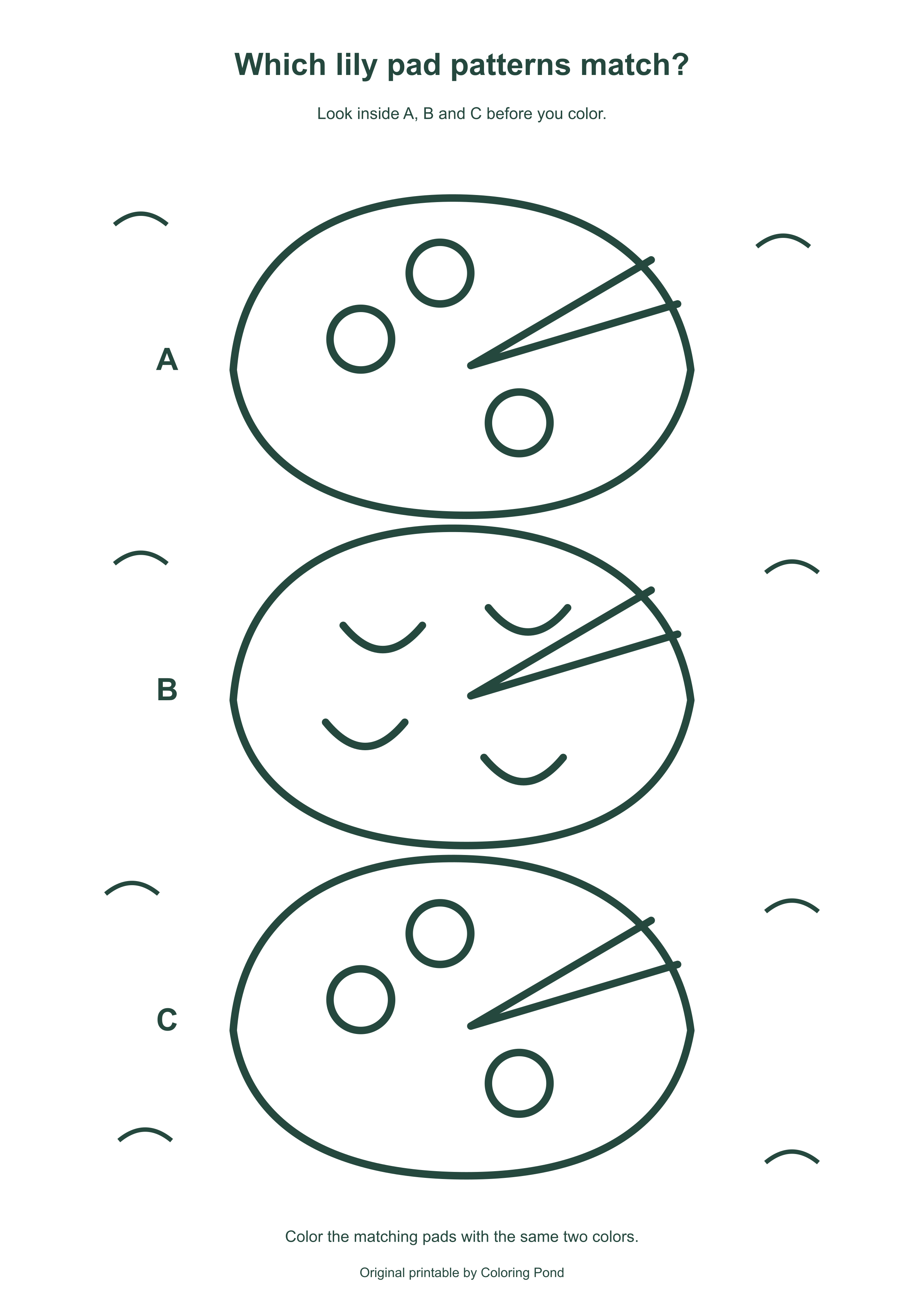 Original printable with three lily pads labeled A, B and C; A and C have matching dot patterns