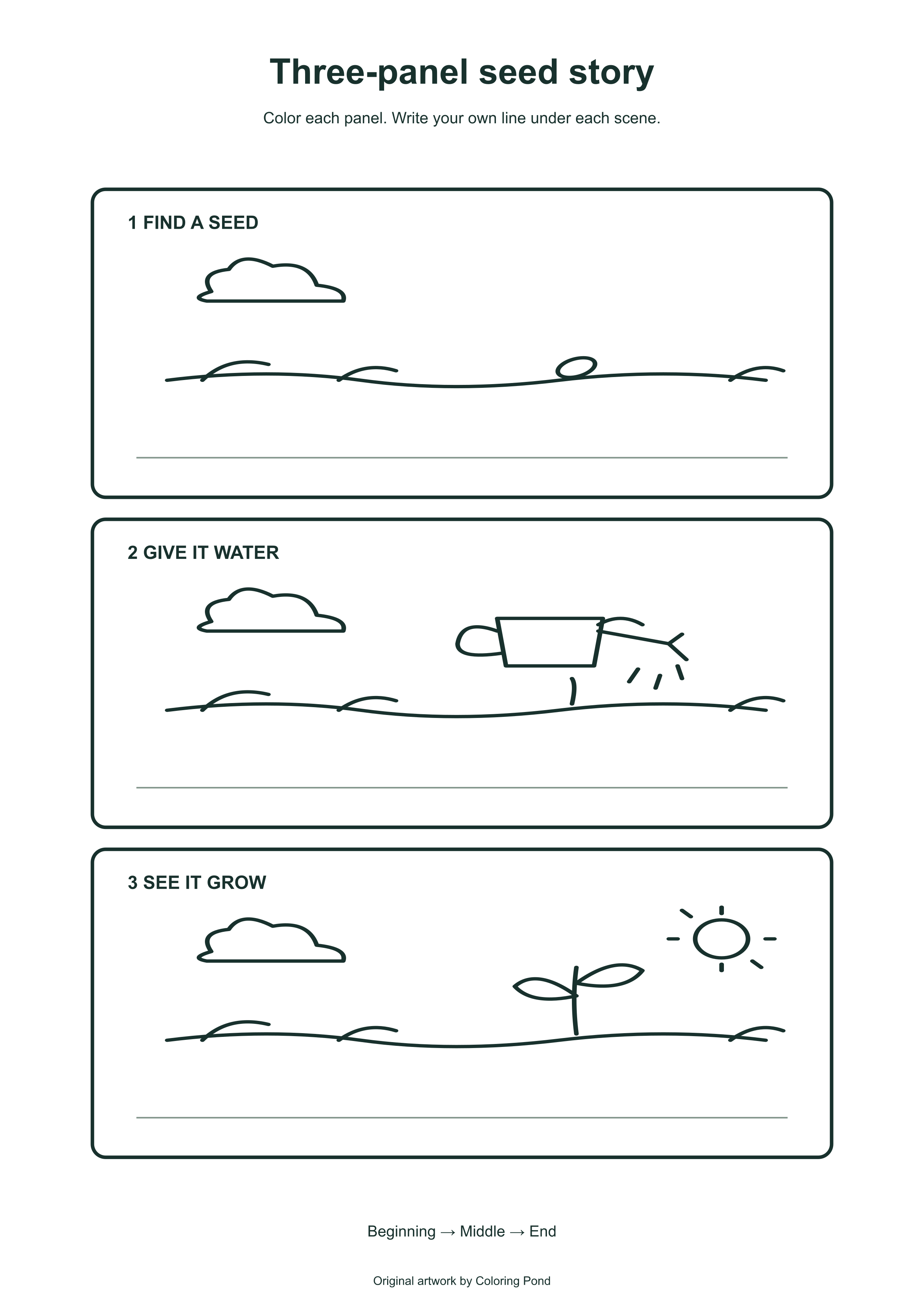 Original three-panel coloring worksheet showing a seed, watering, and a sprout