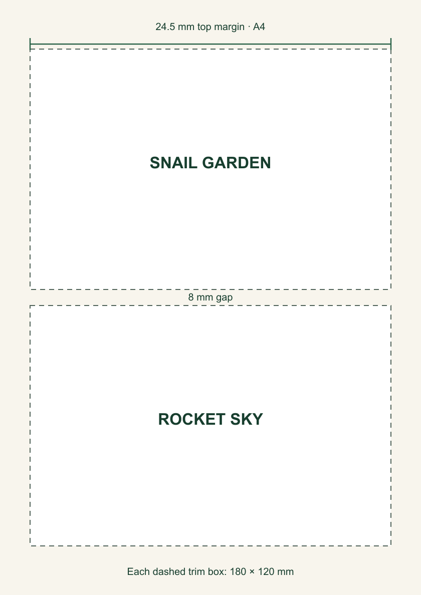 Diagram of two 180 by 120 millimeter trim boxes, an 8 millimeter gap and A4 top margin